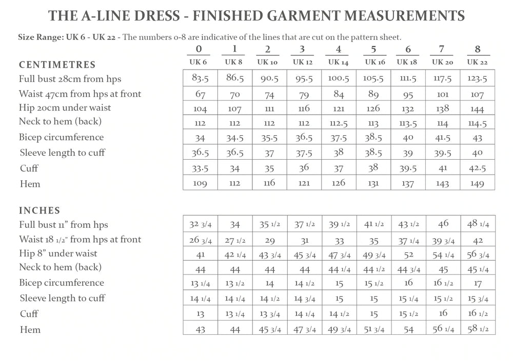 THE A-LINE DRESS • Pattern