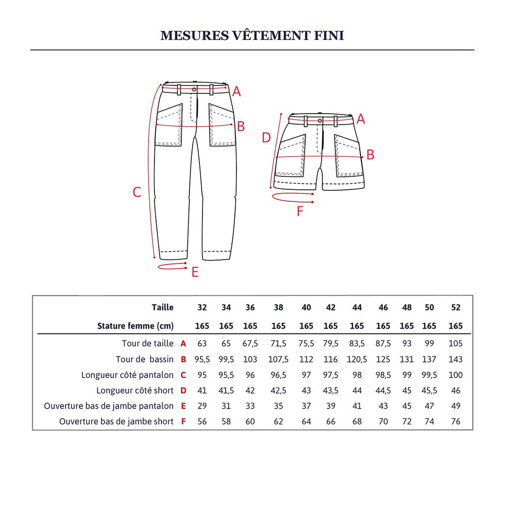 BERLIN Pants & Shorts • Pattern