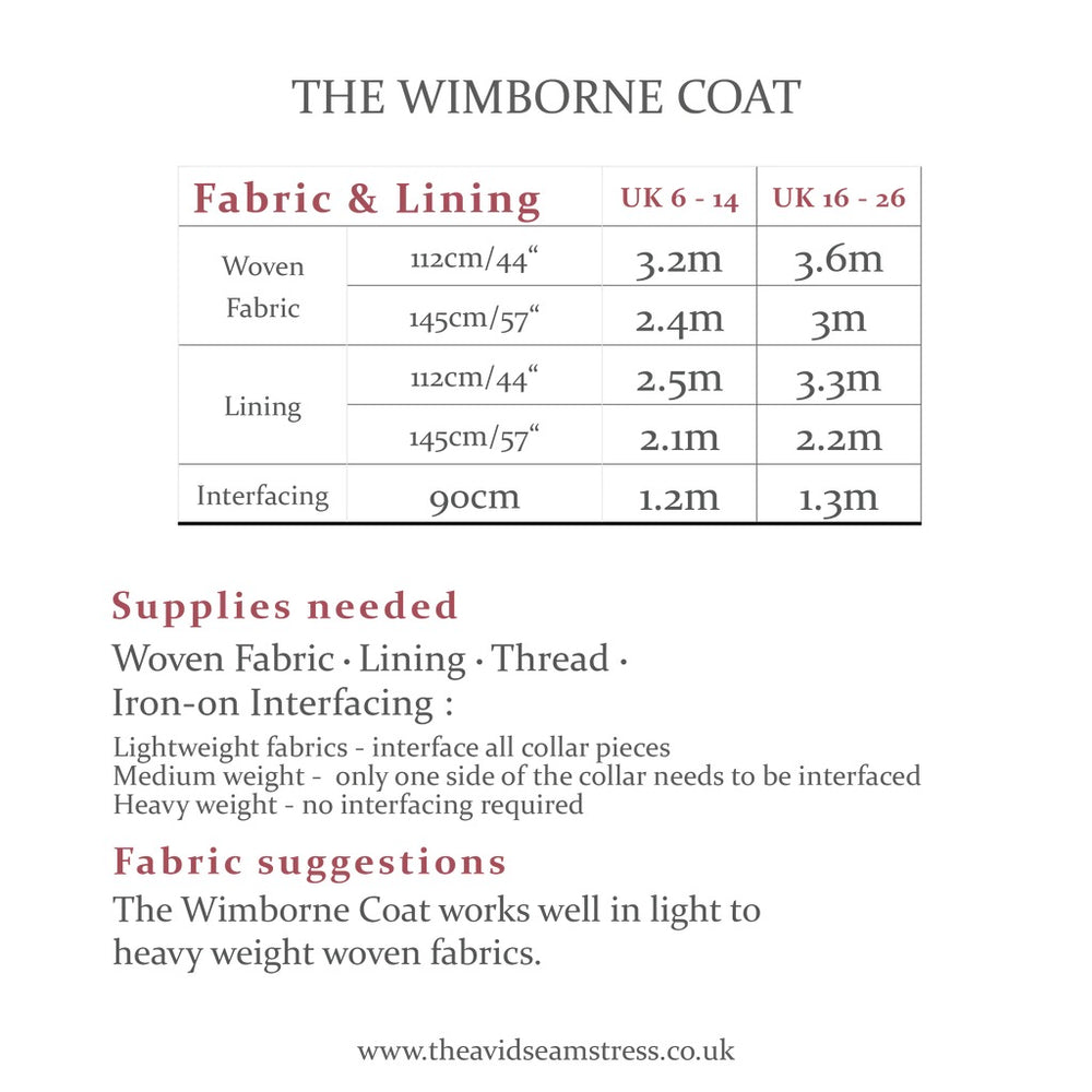 THE WIMBORNE • Pattern