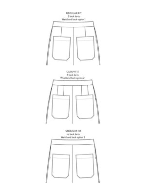 BARREL-LEG TROUSERS • Pattern