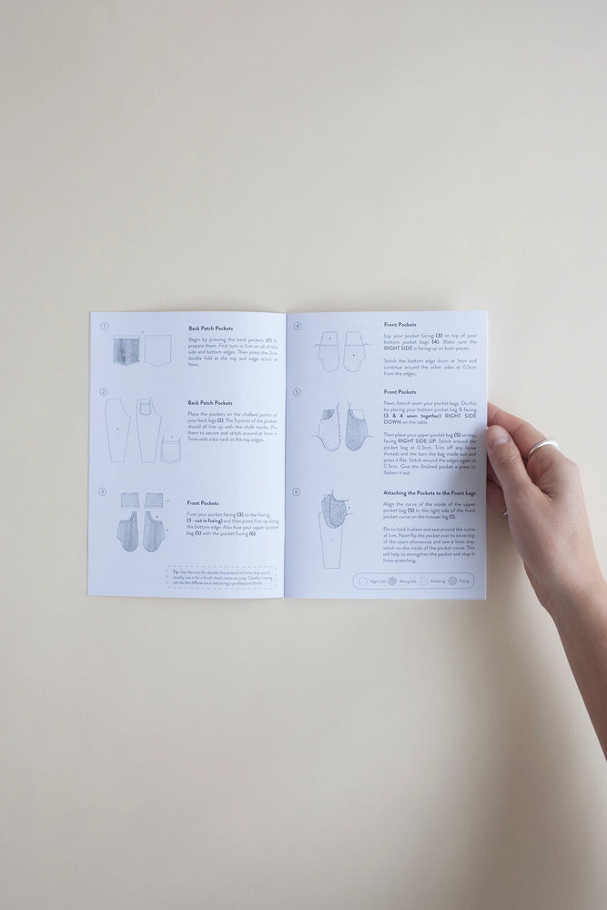 Workers Sewing Pattern THE MODERN SEWING CO • WORKERS TROUSERS • Paper Pattern • Pattern ...