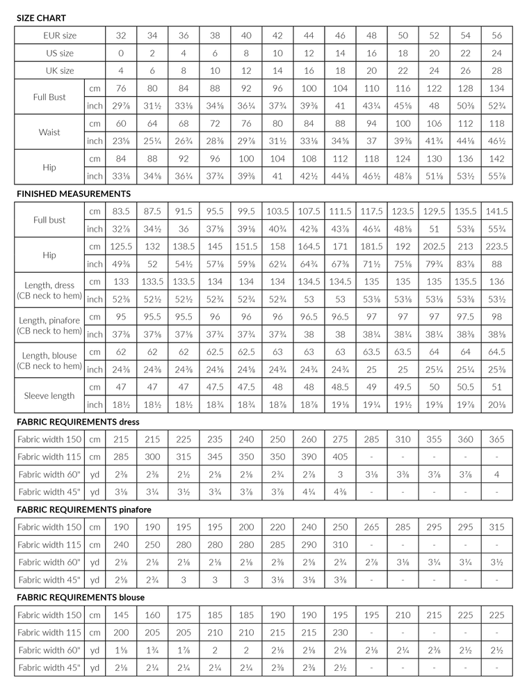 Lilja size, finished garment measurements & fabric requirements chart.