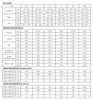 Olo tee Chart