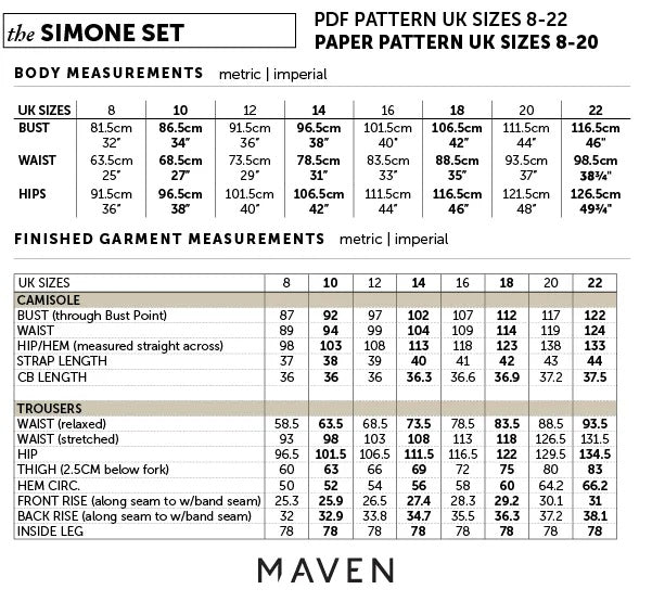 MAVEN • THE SIMONE SET • Pattern • Pattern Scissors Frock