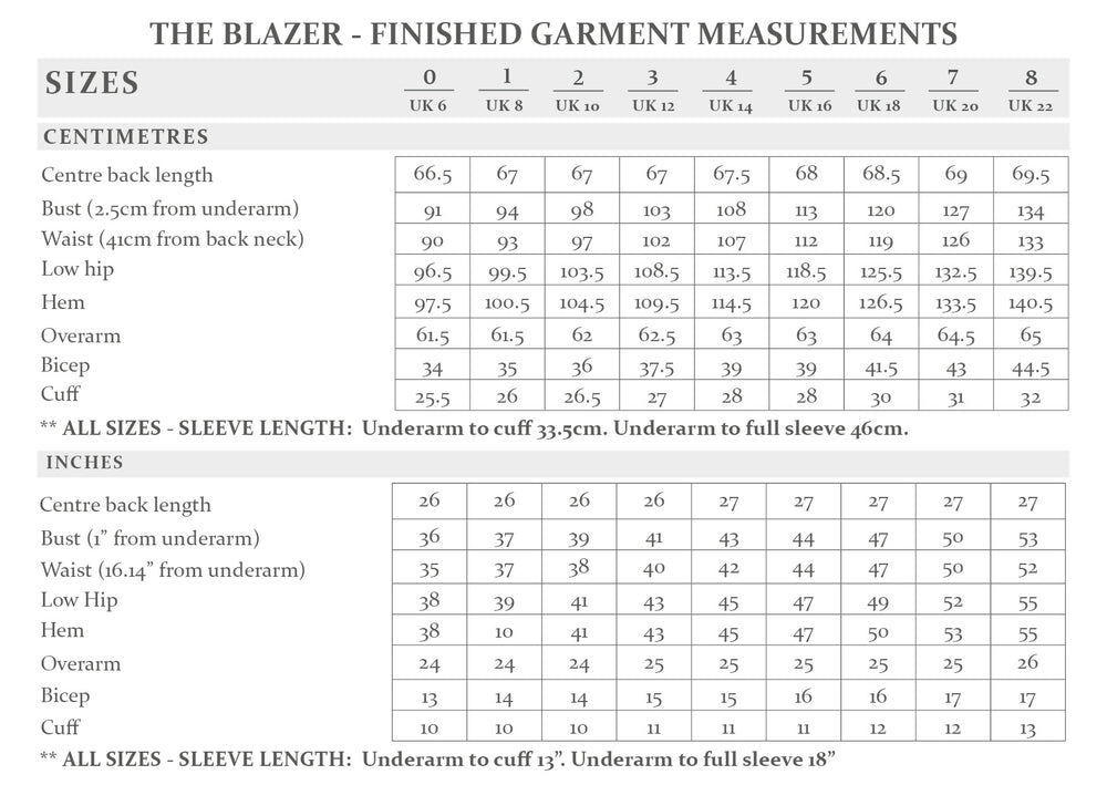 THE BLAZER • Pattern