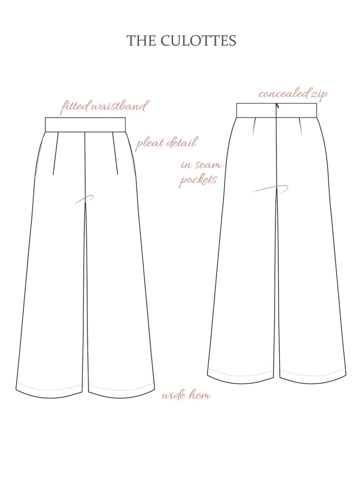 THE CULOTTES • Pattern