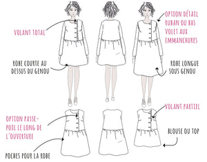 ELONA Blouse & Dress • Pattern